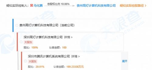 騰訊關(guān)聯(lián)公司在貴州成立新公司，業(yè)務(wù)布局再擴(kuò)智旅生態(tài)